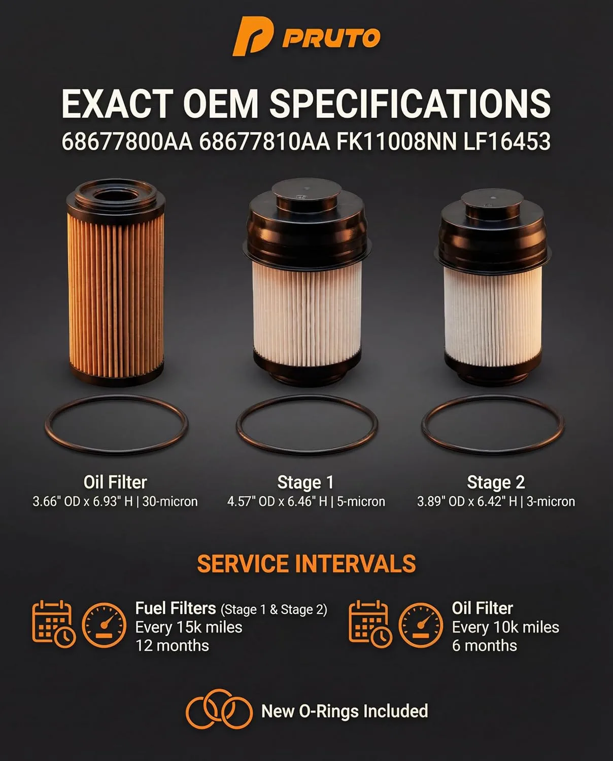 PRUTO PFK800AA01 Fuel & Oil Filter Kit for 2025–2026 Ram 2500–5500 6.7L Cummins image 3