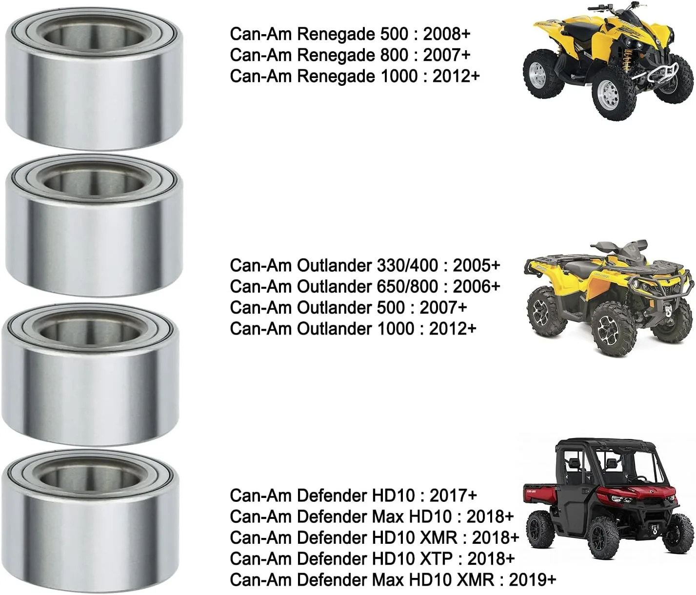 MINSTAR Can-Am Wheel Bearing Kit ZC-4SJ293350118 image 2