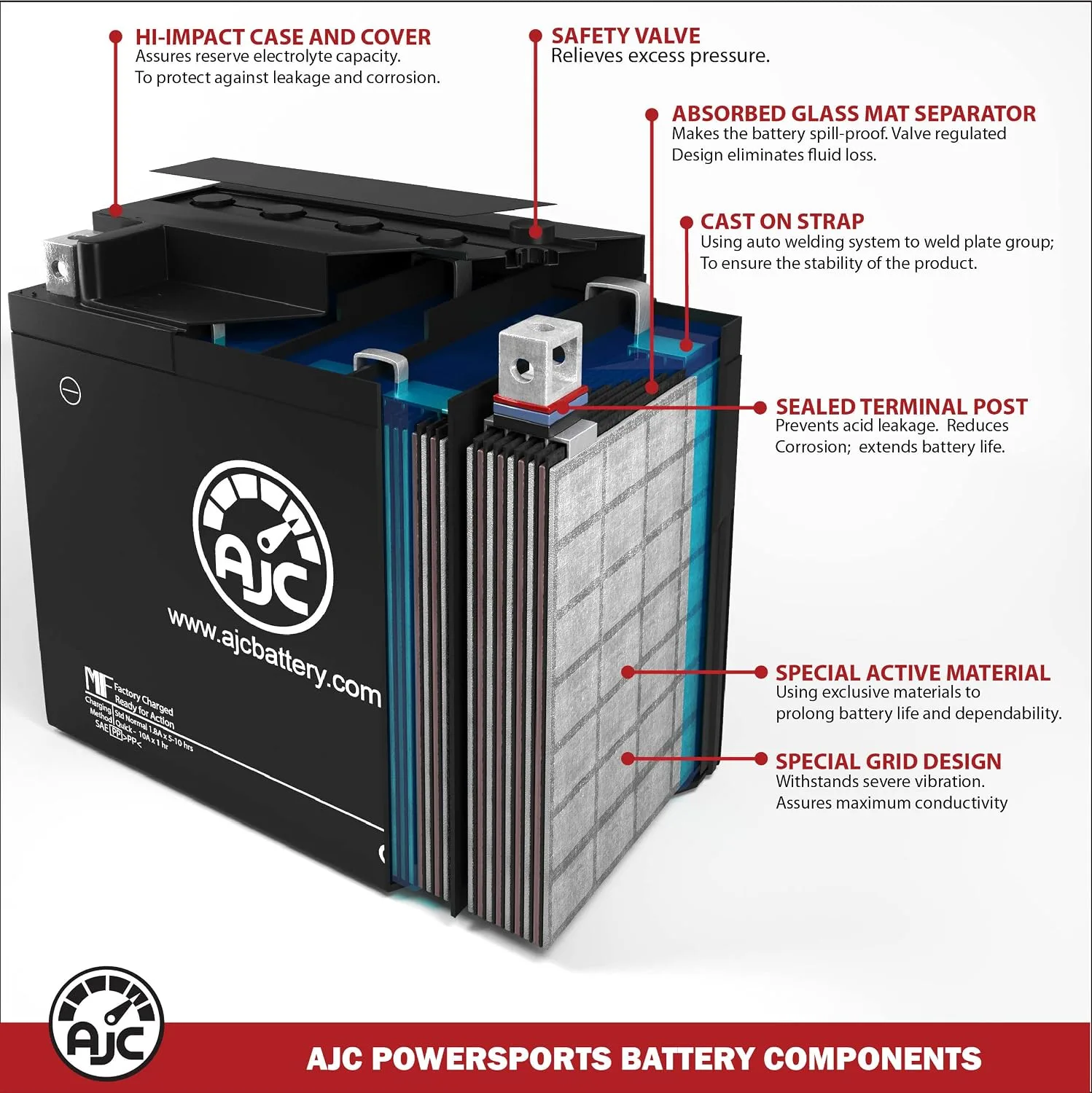 Arctic Cat XF 7000 High Country Battery 2015–2016 AJC-PS-ATX20H image 4