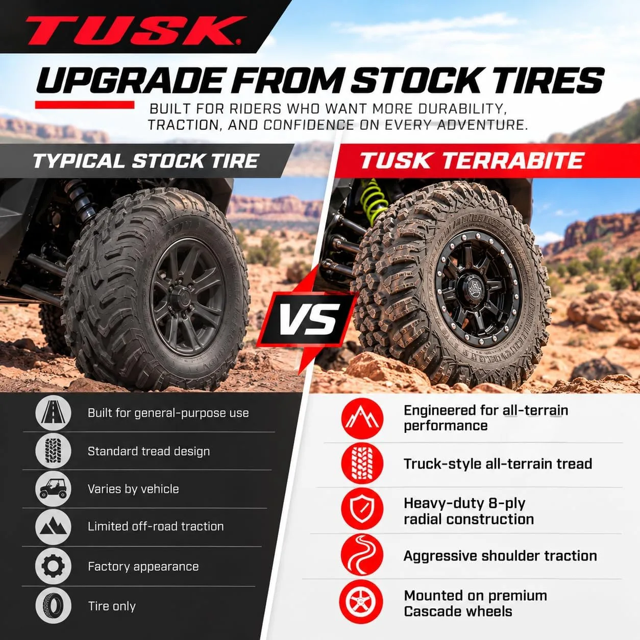 TUSK Terrabite 28x10-14 Tires with Cascade Wheels 2094040009 image 4