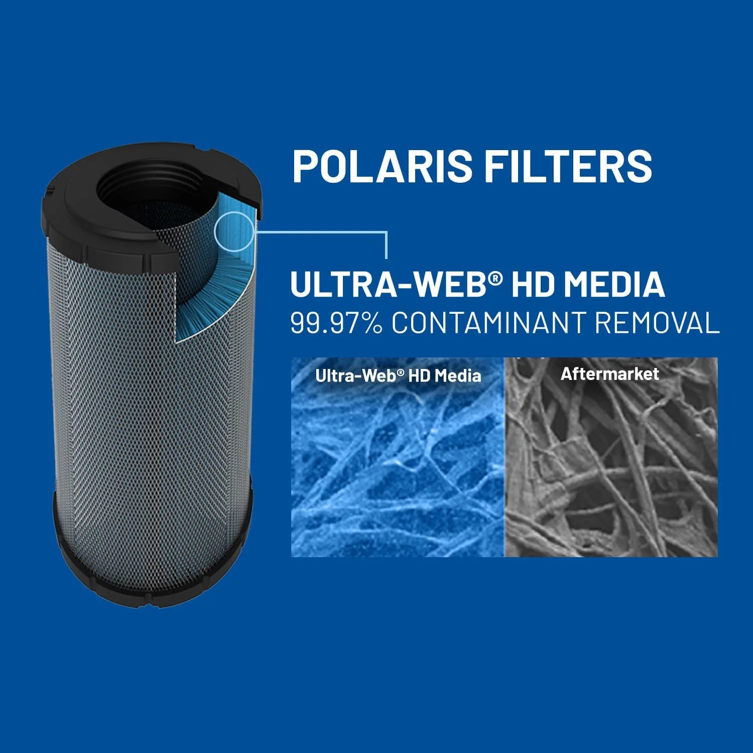 Polaris Pro Series Engine Air Filter 7083114 image 3