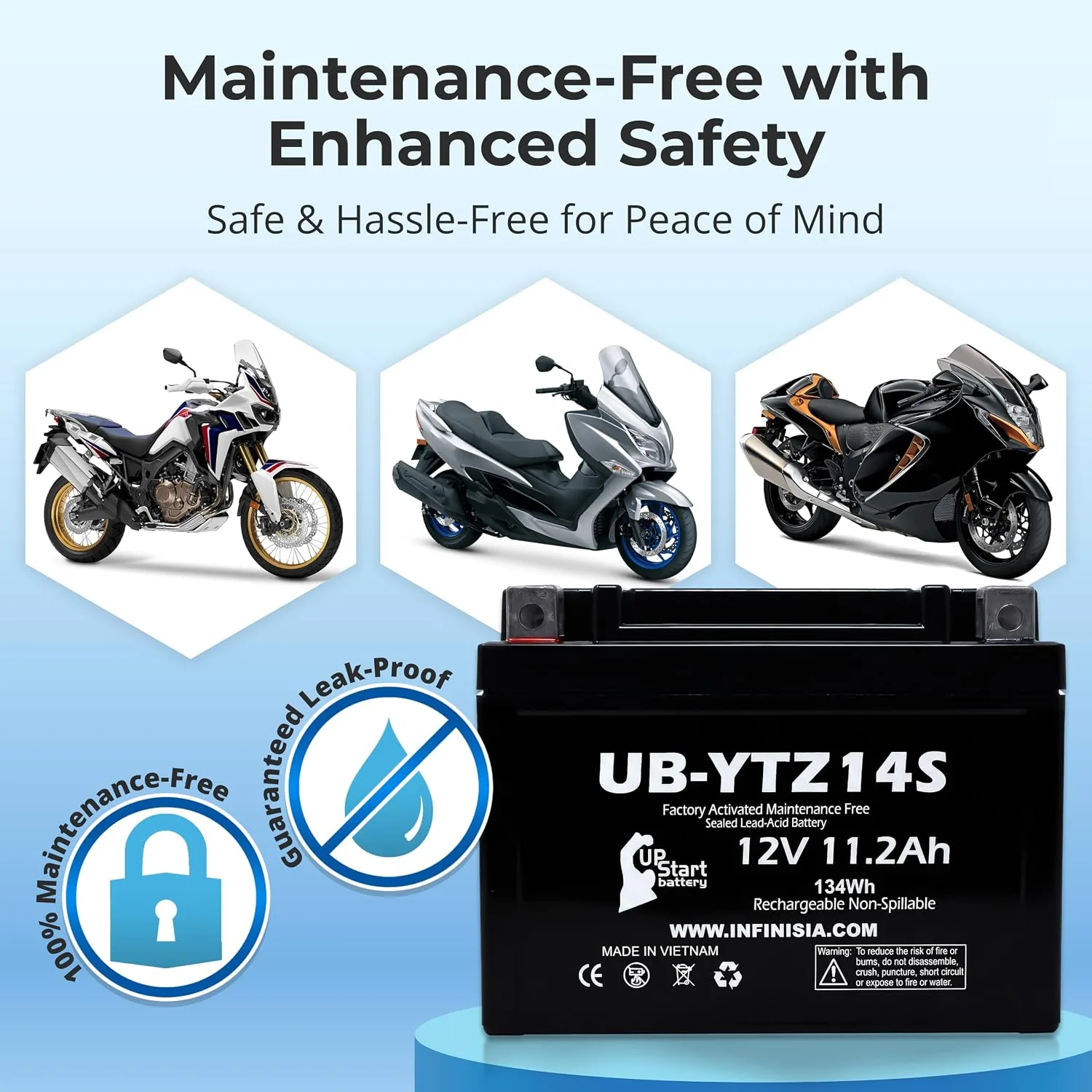 Upstart Battery YTZ14S 12V 11.2Ah Battery UB-YTZ14S-DL28 for Suzuki GSX-R750 image 4