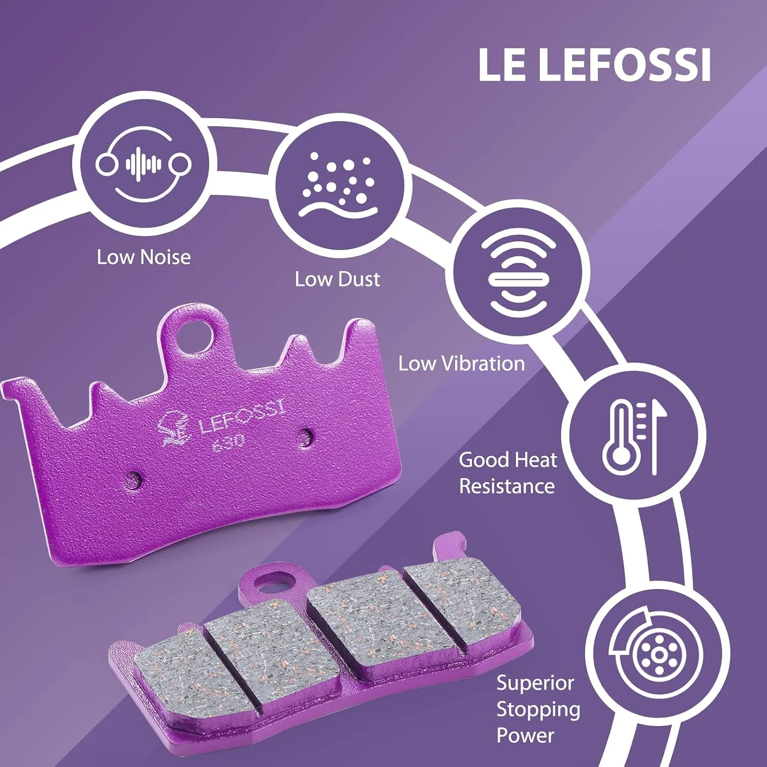 LE LEFOSSI Front & Rear Ceramic Brake Pads LE_0000644 for Harley XL Sportster image 2