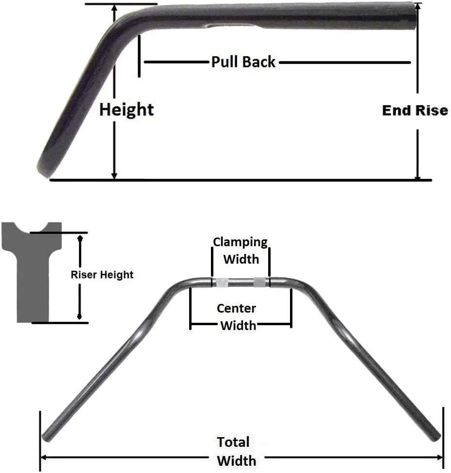 2007 Harley-Davidson Electra Glide 15-Inch Prewired Z-Bar Handlebar Kit AHP-PW-697043-EG07-RC image 2