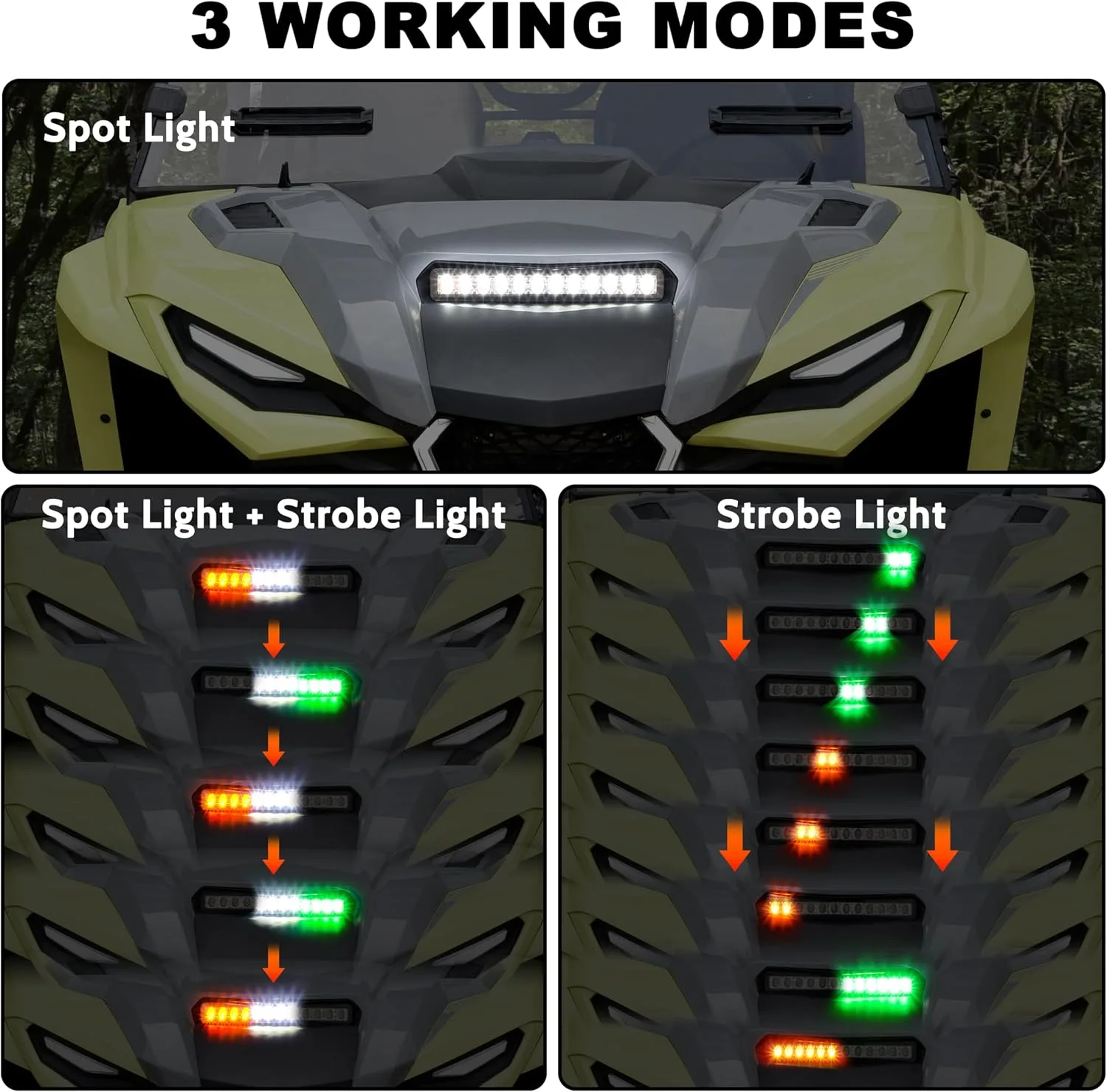 SAUTVS Hood Scoop Strobe Light for Yamaha Wolverine RMAX 1000 image 2
