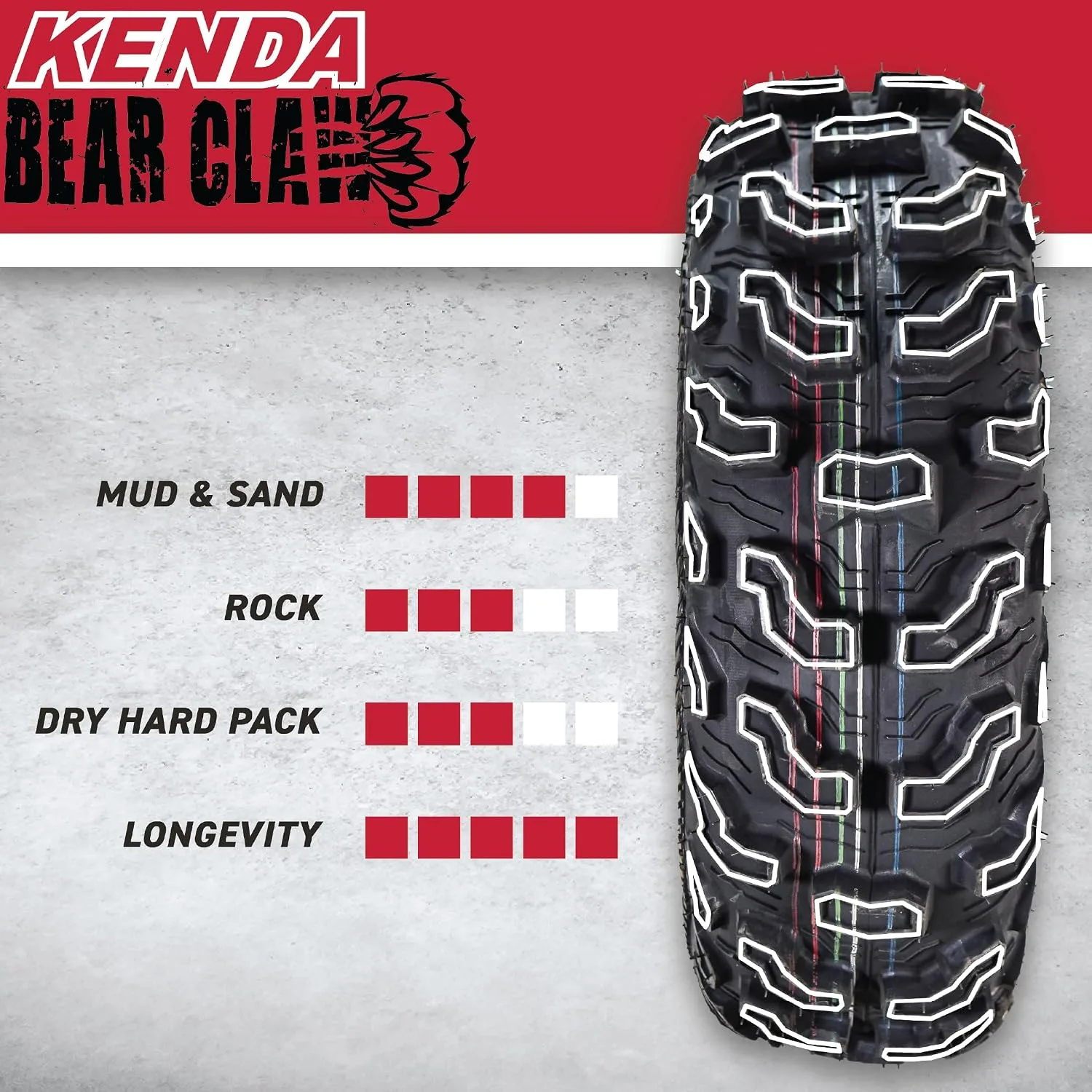 Kenda Bearclaw EX K573 ATV/UTV Tires 25x8-12 & 25x11-10 4-Pack image 3