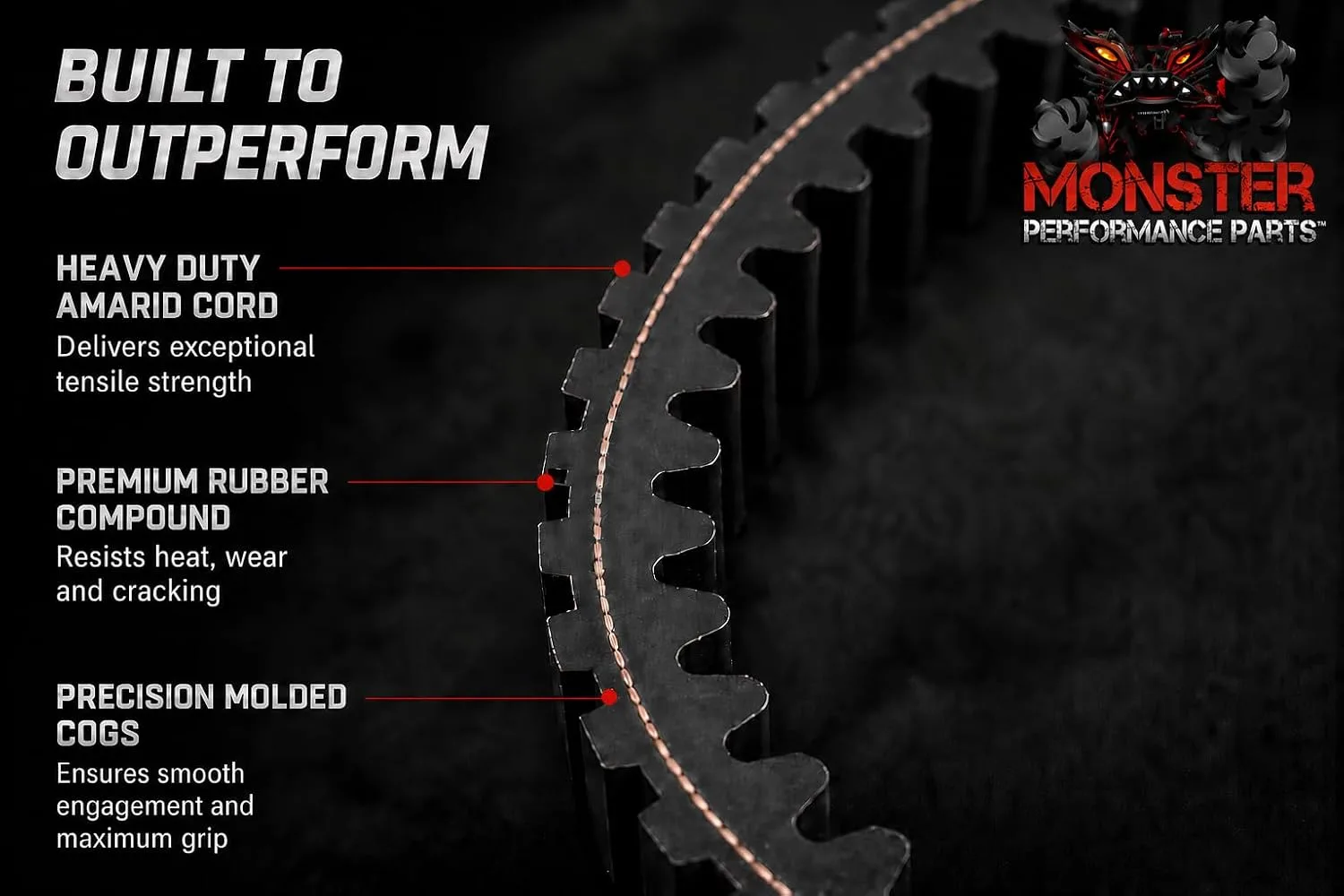 Monster Axles BLX42 Drive Belt Replaces Polaris 3211186 image 3