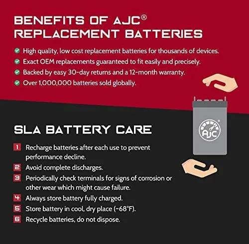 AJC-PS-ATX12 Battery for Suzuki C50 Boulevard 800CC 2005–2017 image 3