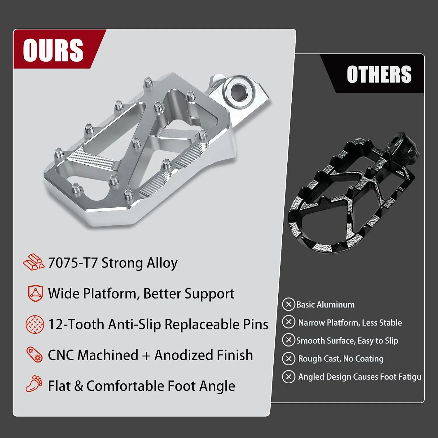 BEAROLNE Yozma IN10 Front Foot Pegs M11250115 - Silver image 3