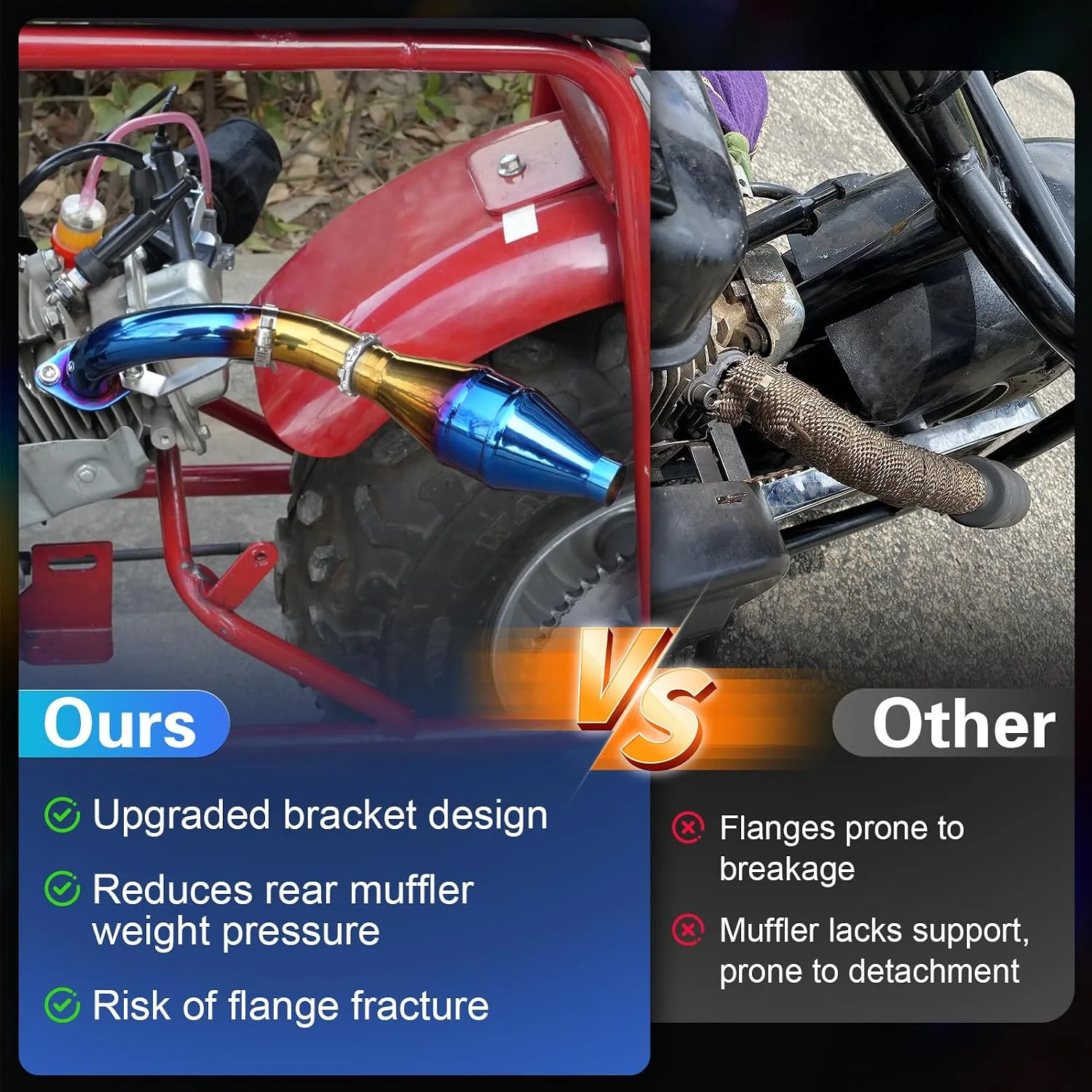 WNOOENG PQGXSQ Exhaust Header Pipe and Muffler for Mini Bikes image 3